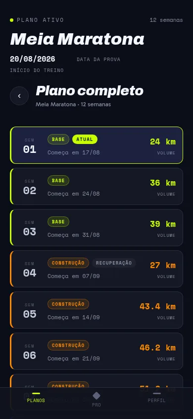 Tela da Longa com o plano completo, todas as semanas até a prova